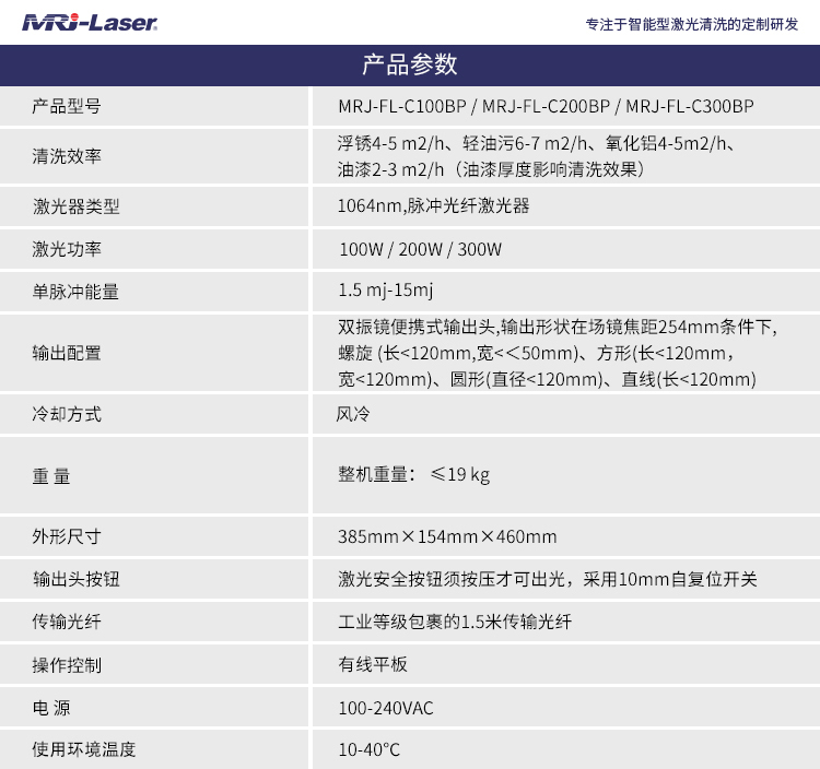 背包式清洗機(jī)-中文_01.jpg
