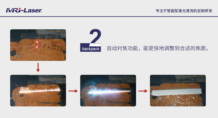 背包式清洗機(jī)-中文_01.jpg